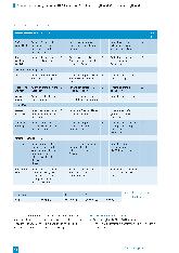 Vorschauseite 6: Differenzierung im Case Management am Beispiel der Patientenlotsen-Intervention