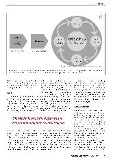 Vorschauseite 2: Visionen im Alltag umsetzen