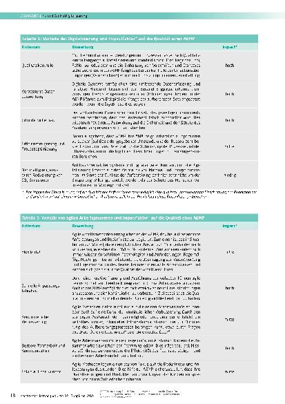 Vorschauseite 2: Der Mensch im Mittelpunkt: Digitalisierung und agile Arbeitsweise haben Vor-, aber auch Nachteile.