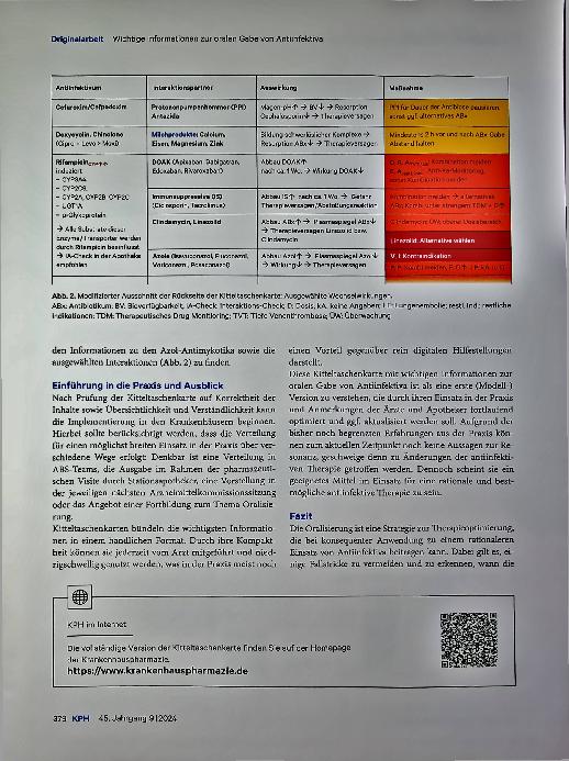 Vorschauseite 5: Wichtige Informationen zur oralen Gabe von Antiinfektiva