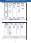 Vorschauseite 4: Etablierungsprozess der Schulgesundheitspflege: Eine qualitative Studie mithilfe der Process Theory. Analyse der Etablierung der Schulgesundheitspflege anhand eines Modellprojekts…
