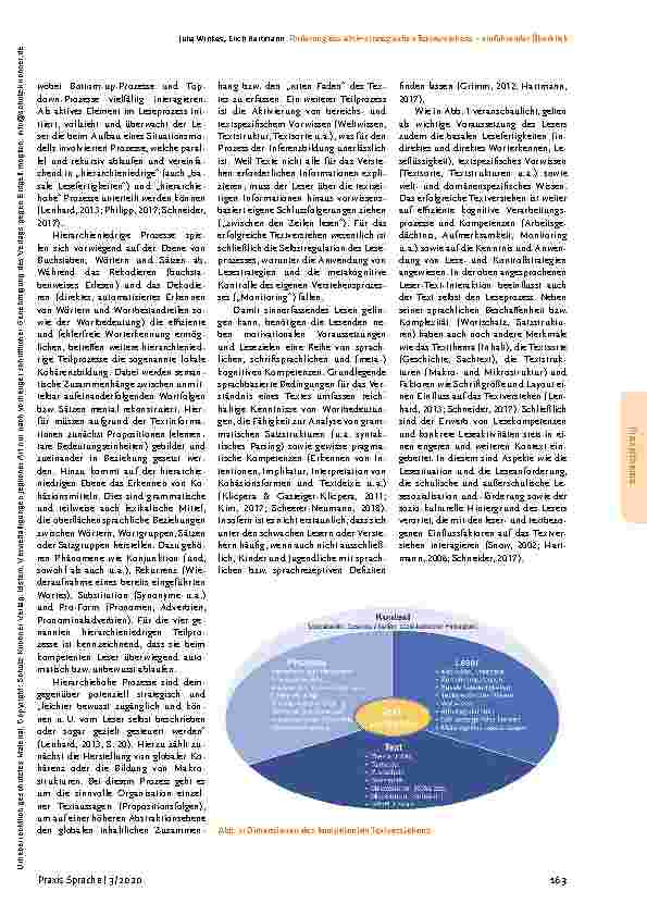 Vorschauseite 2: Förderung des aktiv-strategischen Textverstehens – einführender Überblick