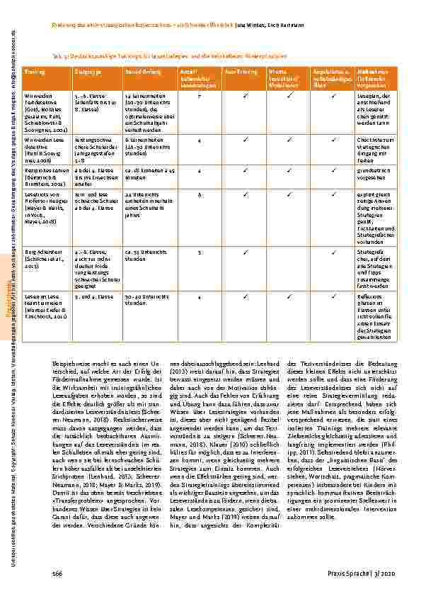 Vorschauseite 5: Förderung des aktiv-strategischen Textverstehens – einführender Überblick