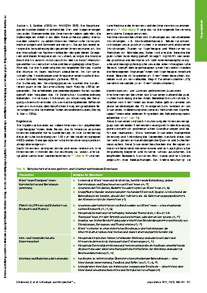 Vorschauseite 4: Schweigen oder Ansprechen? Speaking Up in der praktischen Ausbildung aus der Perspektive angehender Ergotherapeut*innen