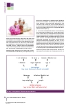 Vorschauseite 3: Aromapflege Komplementäre Behandlung mit natürlichen ätherischen Ölen