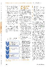 Vorschauseite 3: Wir basteln einen Tischkicker. Handlungsorientierung in sprachund kommunikationsfördernden Settings in der Sekundarstufe.