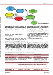 Vorschauseite 2: Community Health Nursing in der COVID-19-Pandemie