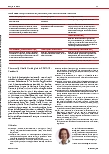 Vorschauseite 3: Community Health Nursing in der COVID-19-Pandemie