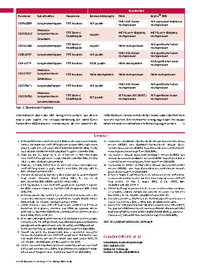 Vorschauseite 3: Verifizierung des Fusionsnachweises mittels qRT-PCR am Idylla™-System der Firma Biocartis NV (Teil 2)