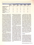 Vorschauseite 6: Digitale Hochschullehre im ersten COVID-19-Semester. Ergebnisse einer Befragung von Lehrenden in Public Health, Medizin und Pflege.