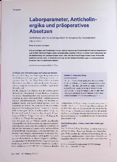 Vorschauseite 1: Laborparameter, Anticholinergika und präoperatives Absetzen