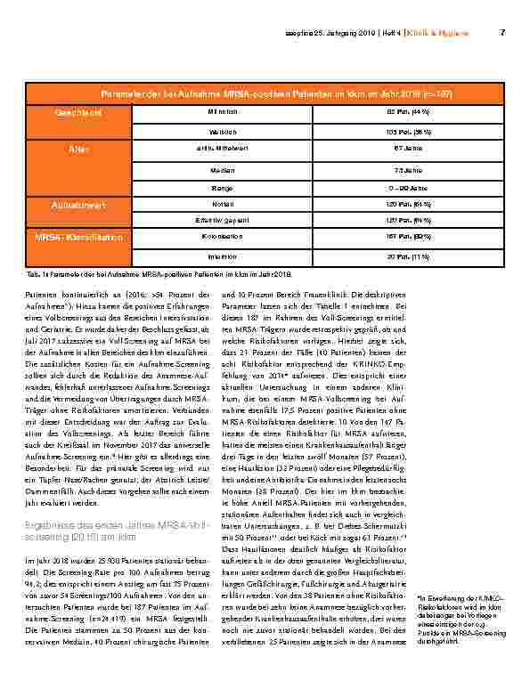 Vorschauseite 2: Evaluation eines MRSA-Vollscreenings in einer deutschen Schwerpunktklinik