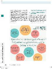 Vorschauseite 5: Förderung der Betätigungsbalance und deren Bedeutung für die psychische Gesundheit