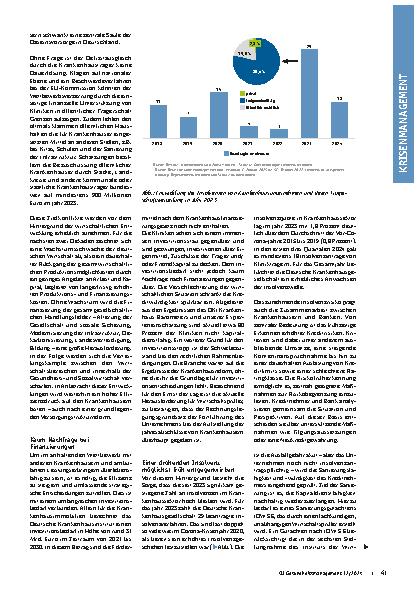 Vorschauseite 2: Insolvenzen, Krankenhausreform und ESG: Wie Krankenhäuser für Banken attraktiv bleiben