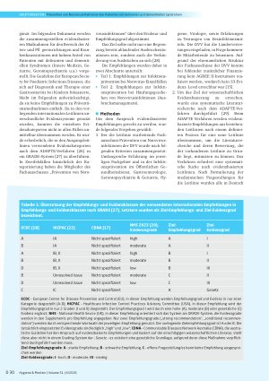 Vorschauseite 3: Evidenzbasierte Maßnahmen zur Prävention von Norovirusinfektionen bei Patienten mit deliranten und dementiellen Syndromen in Senioren-, Pflegeund medizinischen Einrichtungen