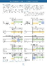 Vorschauseite 4: In Balance? Betätigungsbalance von Studierenden der Gesundheitsund Krankenpflege. Eine Vergleichsstudie zwischen einem regulären Praktikum und der Lernstation an der FH Kärnten.
