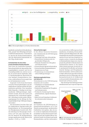 Vorschauseite 2: Wo drückt der Schuh? – Kommunikation im Versorgungsalltag von Wundpatienten auf dem Prüfstand
