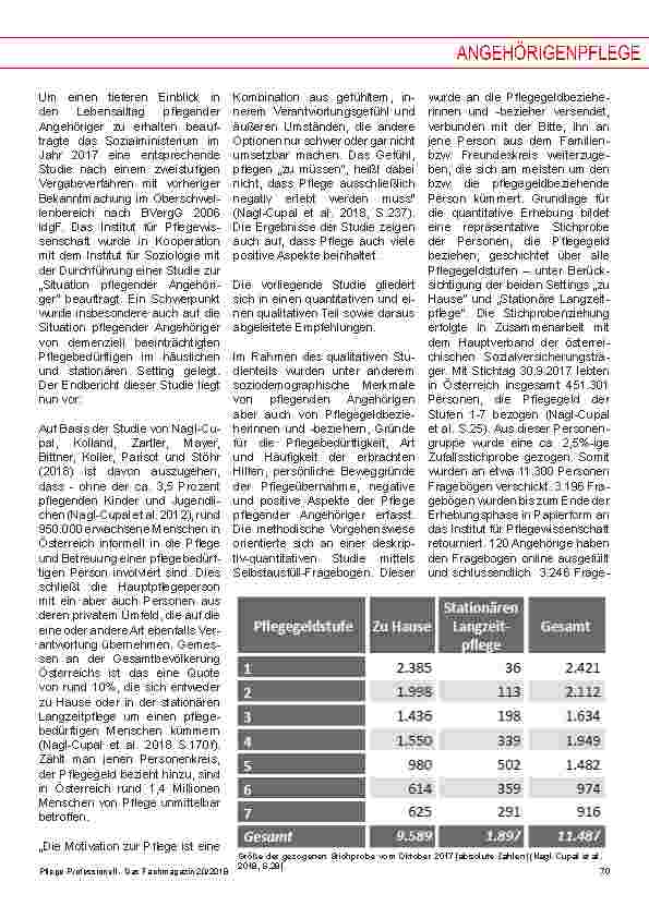 Vorschauseite 2: Angehörigenpflege in Österreich