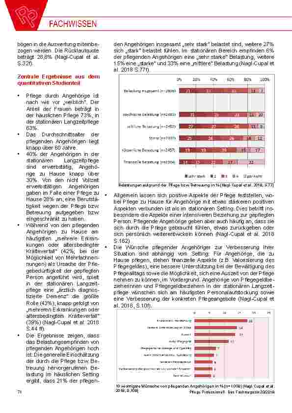 Vorschauseite 3: Angehörigenpflege in Österreich