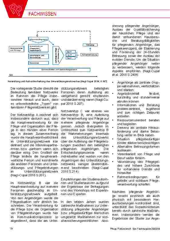 Vorschauseite 5: Angehörigenpflege in Österreich
