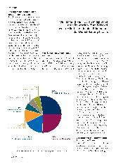 Vorschauseite 2: Auf der Suche nach dem passenden Arbeitszeitmodell