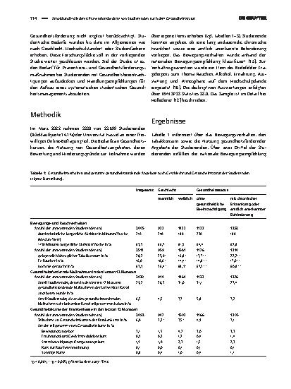 Vorschauseite 2: Präventionsbedarfe von Studierenden nach dem Gesundheitsstatus