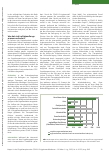 Vorschauseite 2: Wie sich der Behandlungsprozess im ambulanten Praxissetting verändert hat.