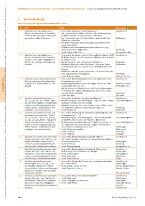 Vorschauseite 3: Phonologische Förderung mit dem Zoo – eine praktische Anwendung der P. O. P. T.