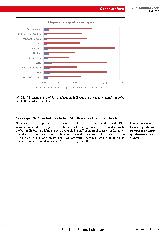 Vorschauseite 5: Beraterbrief Pflege ganzes Heft 14-2023
