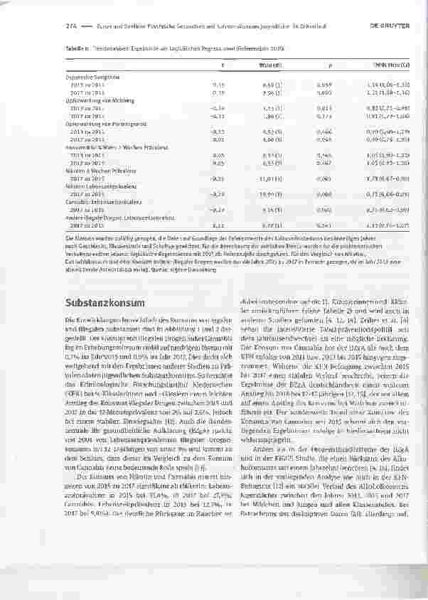 Vorschauseite 2: Psychische Gesundheit und Substanzkonsum Jugendlicher im Zeitverlauf