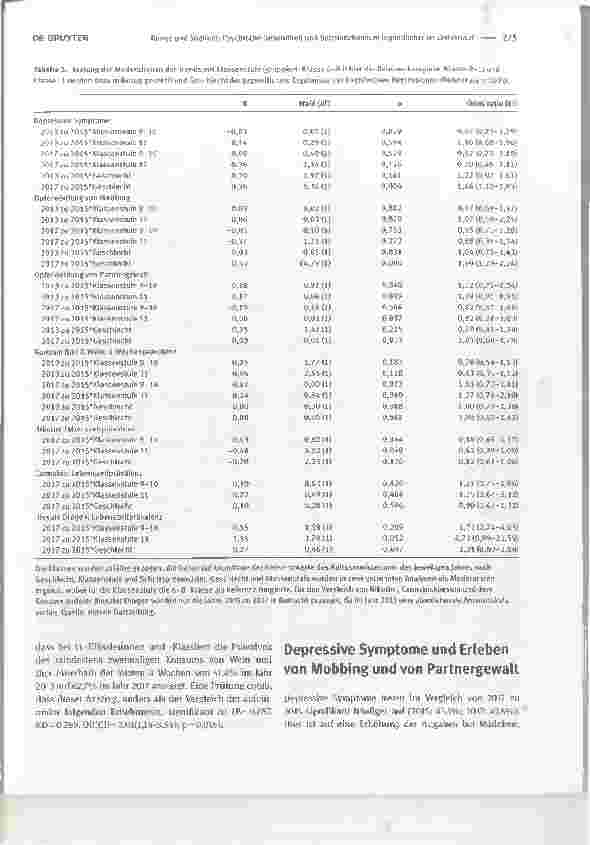 Vorschauseite 3: Psychische Gesundheit und Substanzkonsum Jugendlicher im Zeitverlauf