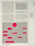 Vorschauseite 2: Interdisziplinäre multimodale Schmerztherapie: Chronische Kreuzschmerzen im Team behandeln