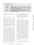 Vorschauseite 2: Therapiezieländerungen und wie man Pflegende vor Moral Distress schützt