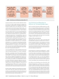 Vorschauseite 4: Therapiezieländerungen und wie man Pflegende vor Moral Distress schützt