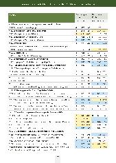 Vorschauseite 5: Wissenschaftliche Weiterbildung in der Heilerziehungspflege aus der Perspektive von Einrichtungen und Fachschulen. Ergebnisse einer explorativen Online-Umfrage in der Behindertenh…