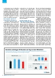 Vorschauseite 3: Zwei Jahre Corona. Jeden Tag 10 Stunden am Bildschirm.