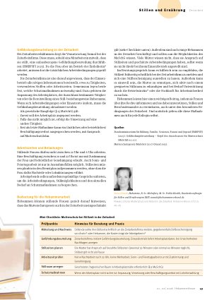 Vorschauseite 2: Mutterschutz und Stillzeit in der Zeitarbeit
