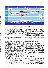Vorschauseite 2: Peer Audits: Das eigenverantwortliche Qualitätsmanagement in der Pflege und Hauswirtschaft