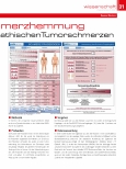 Vorschauseite 2: Descending Schmerzhemmung bei nozizeptiven und neuropathischen Tumorschmerzen