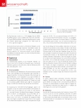 Vorschauseite 3: Descending Schmerzhemmung bei nozizeptiven und neuropathischen Tumorschmerzen