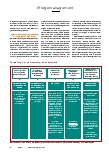 Vorschauseite 3: Fachlichkeit und Technik EFFEKTIV ABGESTIMMT