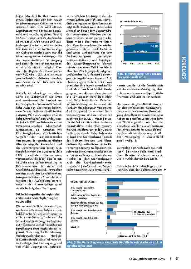 Vorschauseite 2: Oft gefordert, kaum erfüllt. Die Realität der sektorenübergreifenden Versorgung – Teil 2.