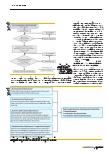 Vorschauseite 3: Funktionen der Beatmungstherapie bei COVID-19