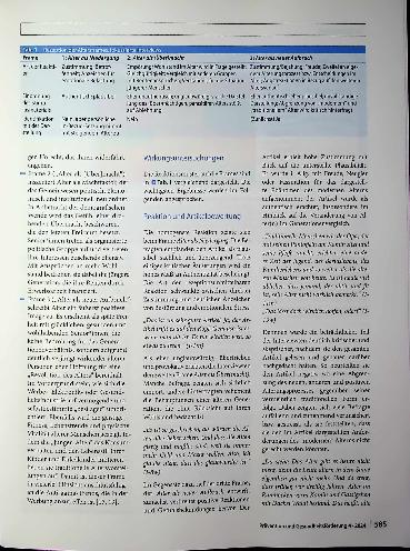 Vorschauseite 5: Die paradoxe Wirkung von Altersbildern auf das Altersund Gesundheitserleben älterer Menschen - Befunde einer quantitativen und qualitativen Studienreihe