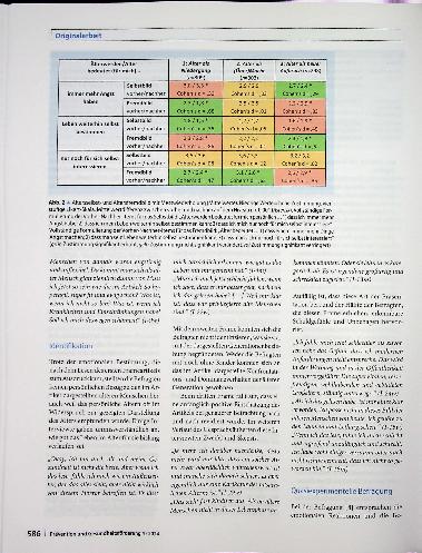 Vorschauseite 6: Die paradoxe Wirkung von Altersbildern auf das Altersund Gesundheitserleben älterer Menschen - Befunde einer quantitativen und qualitativen Studienreihe