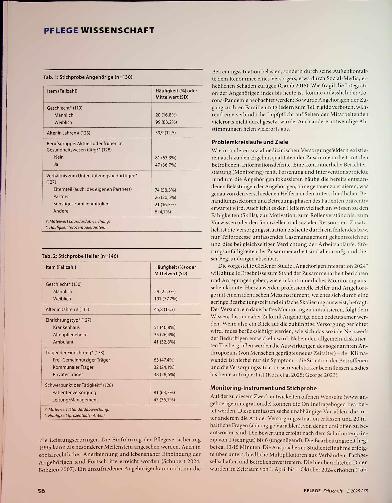 Vorschauseite 2: Angehörige besser integrieren