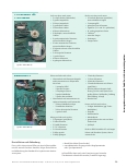 Vorschauseite 3: Der Perikardersatz bei infizierter Aortenprothese