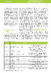 Vorschauseite 5: Zwischen Ressourcen und Herausforderungen - Eine Interviewstudie zur Situation erwerbstätiger pflegender Angehöriger im ländlichen Raum in der COVID-19-Krise