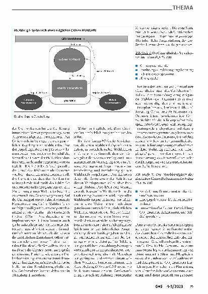 Vorschauseite 5: Grüne Wahltarife: Ein politischer Vorschlag zur One Health-Debatte im deutschen Gesundheitswesen