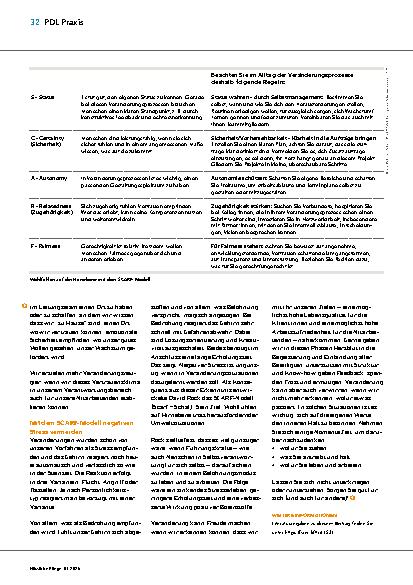 Vorschauseite 2: Corrected: Change – Eine Herausforderung für jeden